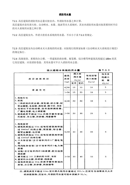 高层民用建筑设计防火规范 消防用水量