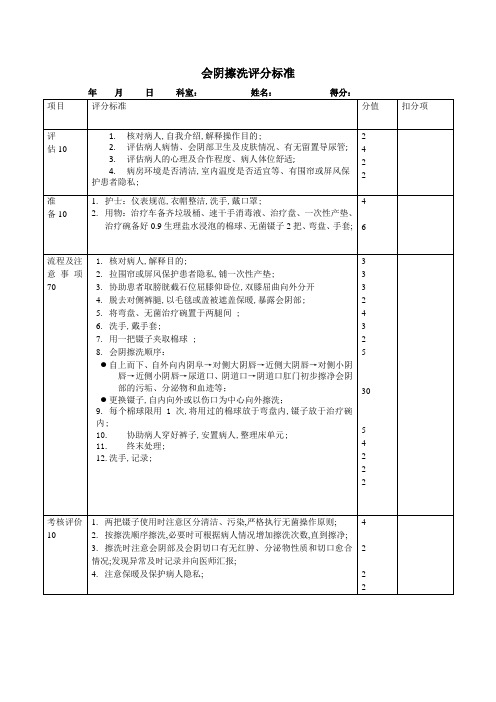 会阴擦洗评分标准