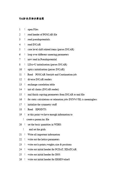 VASP的具体计算流程