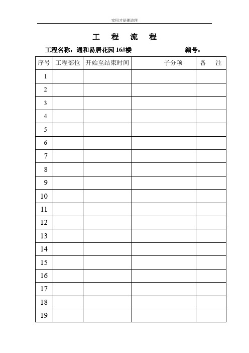 【通用文档】工程流 程表.doc