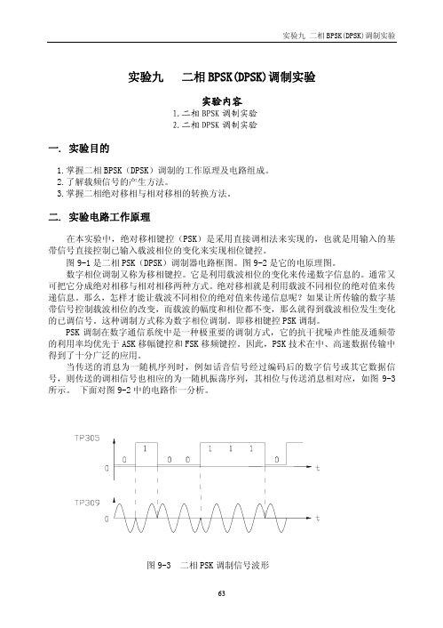 二相BPSK(DPSK)调制实验