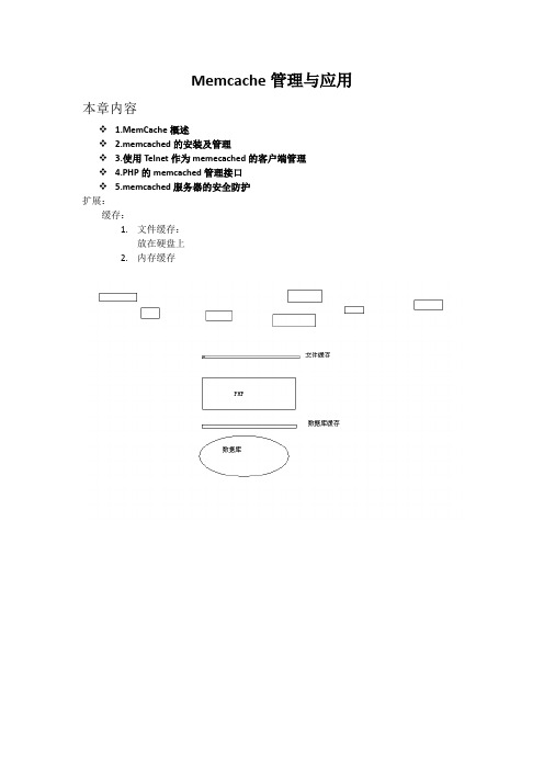 memcache管理与应用