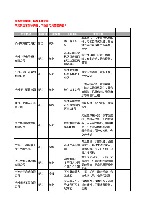 新版浙江省录音设备工商企业公司商家名录名单联系方式大全104家