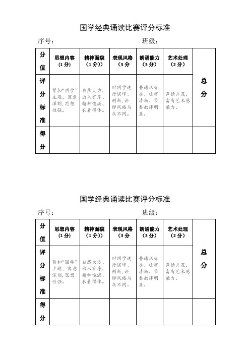 国学经典诵读比赛评分标1