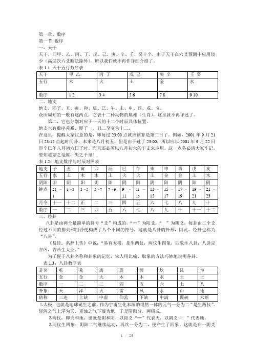 重排六爻基础知识