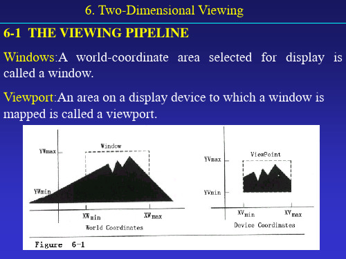图形学第六章