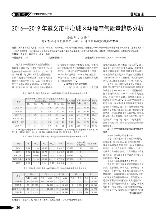 2016—2019 年遵义市中心城区环境空气质量趋势分析