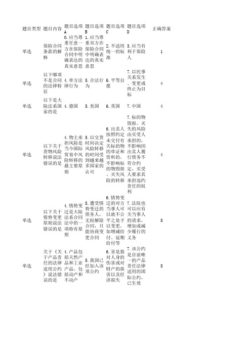 20春《国际商法》作业_4