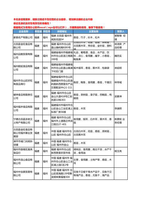 2020新版福建省福州香菇工商企业公司名录名单黄页大全161家