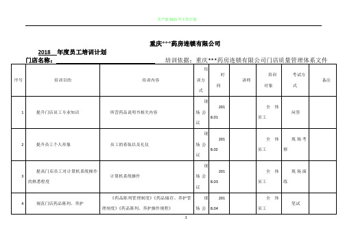 2018年药房员工年度培训计划