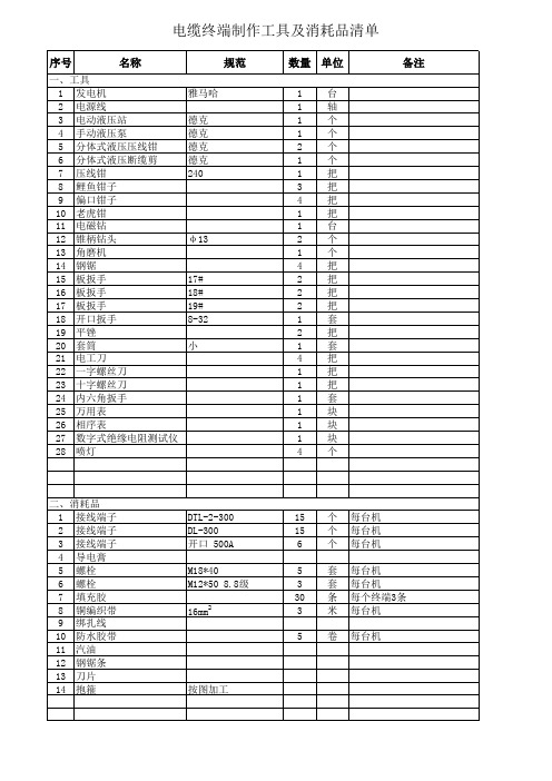 电缆终端制作工具及消耗品清单