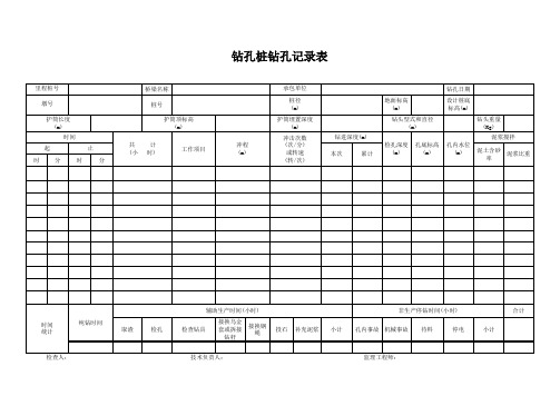 钻孔桩钻孔记录表