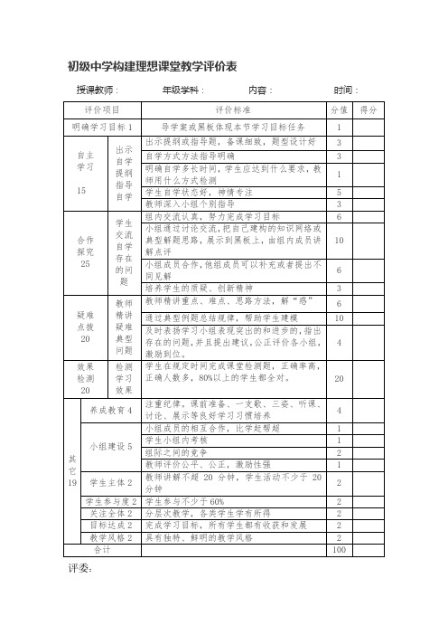 中学构建理想课堂课堂教学评价表