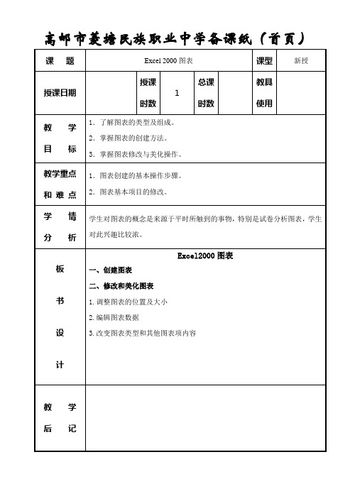 6 Excel2000图表