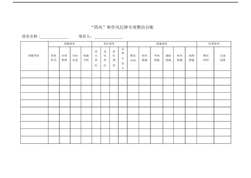 “四风”和作风纪律专项整治台账清单.docx