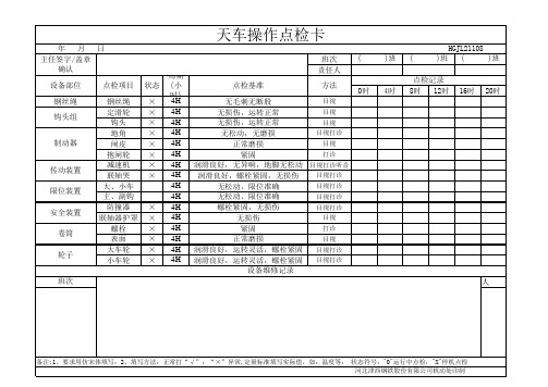 天车操作点检卡