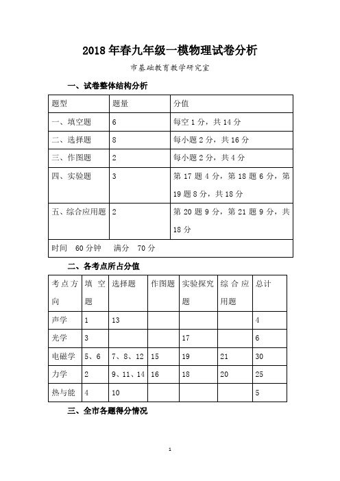 2018春九年级一模物理试卷分析