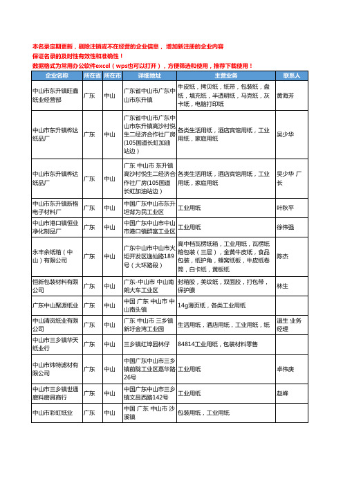 2020新版广东省中山工业用纸工商企业公司名录名单黄页大全19家