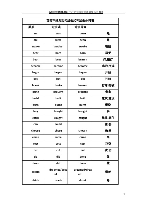 英语不规则动词过去式和过去分词表