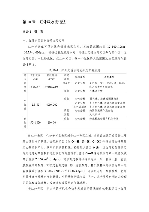 红外吸收光谱法