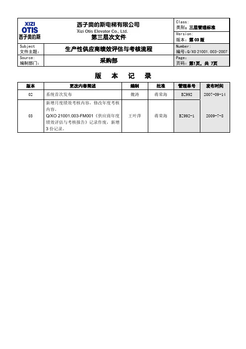 供应商绩效评估与考核流程