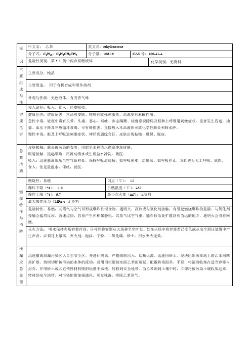 MSDS-乙苯