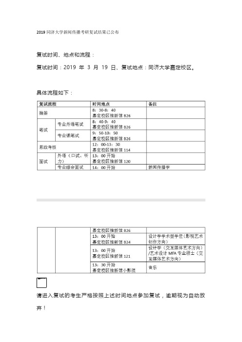 2019同济大学新闻传播考研复试结果已公布