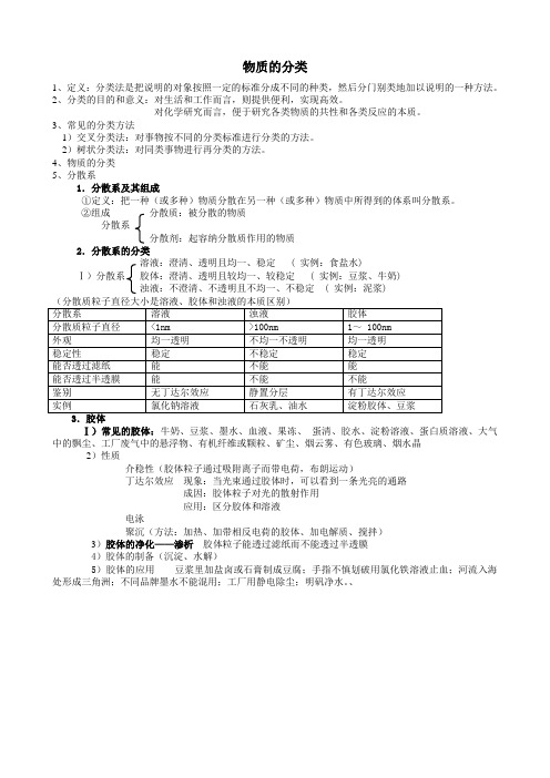 物质的分类、物质的量