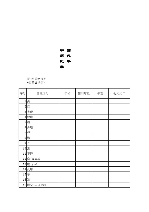 中国历代纪年表