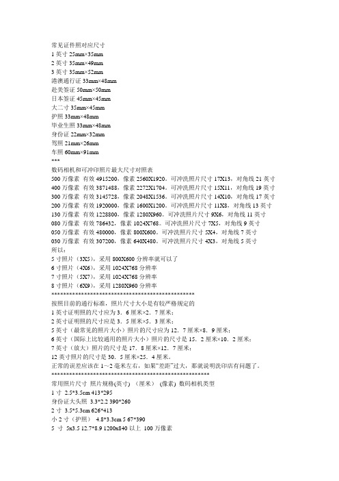 各种规格照片尺寸