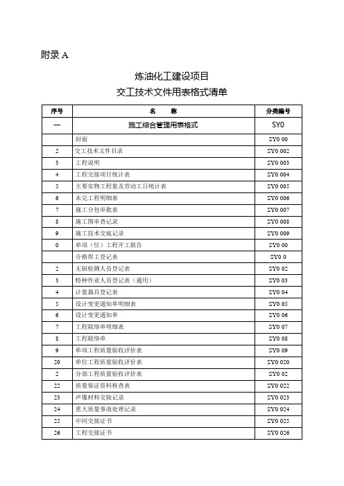 炼油化工建设项目竣工验收手册(下册表格)