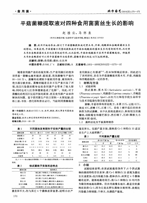 平菇菌糠提取液对四种食用菌菌丝生长的影响