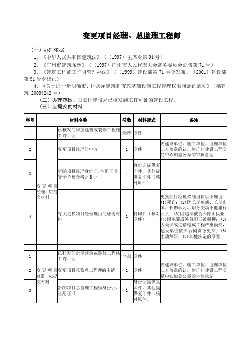 变更项目经理总监理工程师