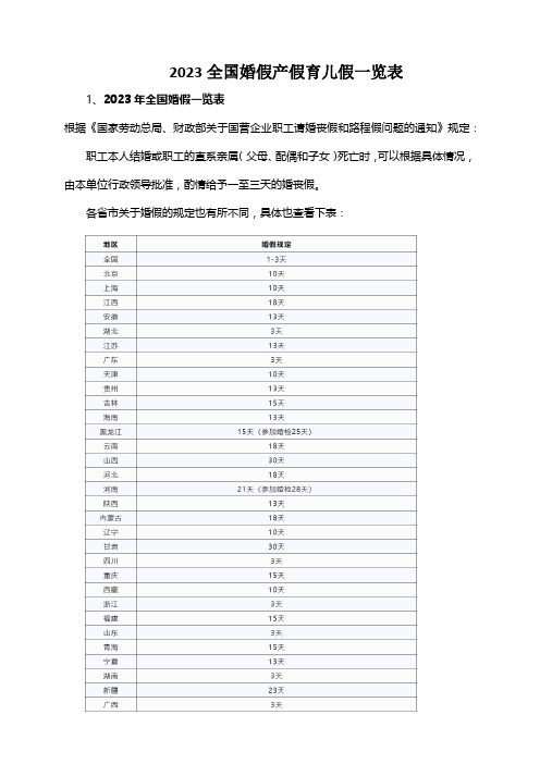 2023全国婚假产假育儿假一览表