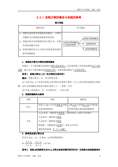 高中数学2.2直线的方程2.2.1直线方程的概念与直线的斜率预习导学案新人教B版必修2