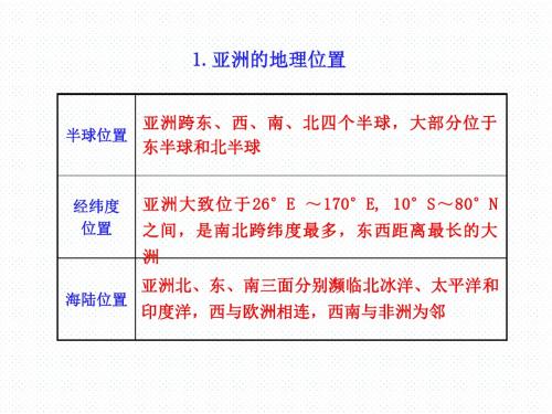 认识大洲  知识表格