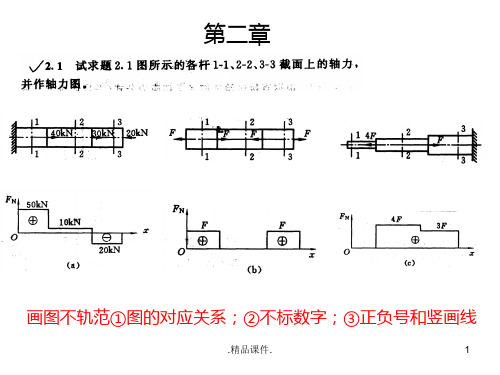 【创意版】《材料力学》第二章课后习题参考答案.ppt