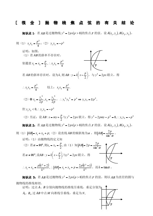 很全 抛物线焦点弦的有关结论附答案