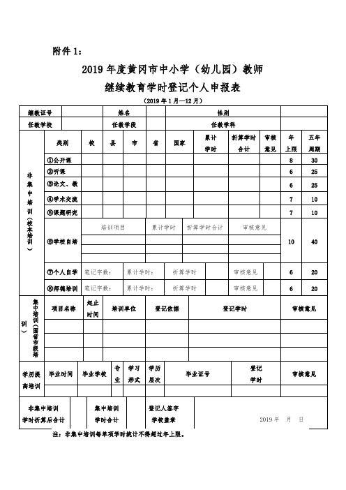 继续教育学时登记表