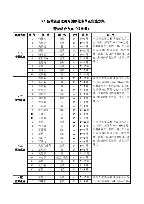 草花实施方案