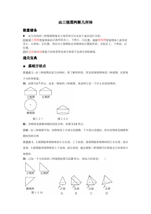 知识卡片-由三视图判断几何体