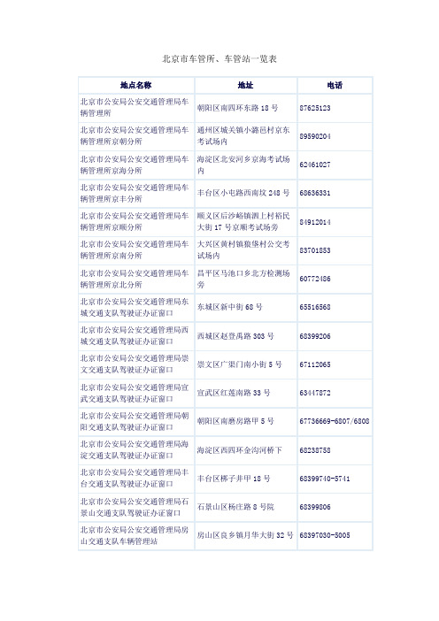 北京市车管所、车管站一览表