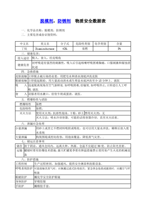 防锈剂-脱模剂-MSDS