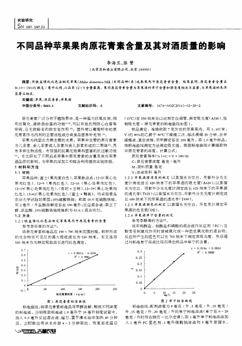 不同品种苹果果肉原花青素含量及其对酒质量的影响