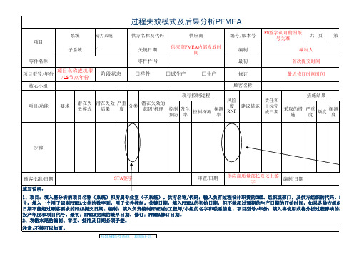 吹塑成型pfmea范例