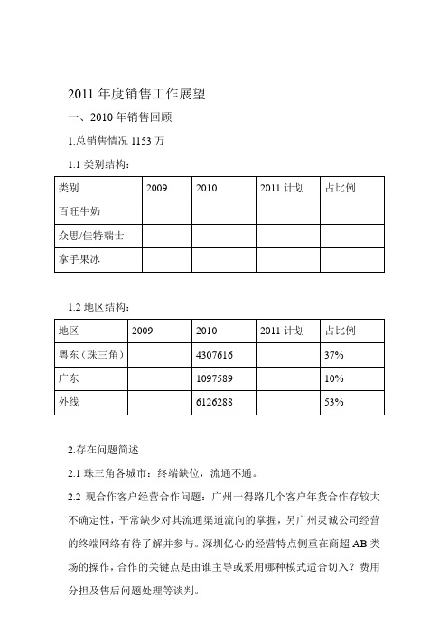 2011年销售工作计划