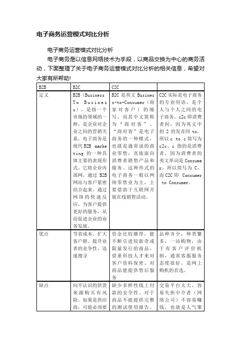 电子商务运营模式对比分析