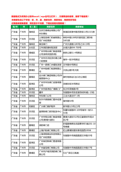 新版广东省广州市阀门工商企业公司名录名单黄页大全256家