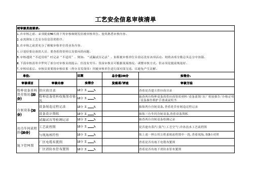 工艺安全管理信息审核清单