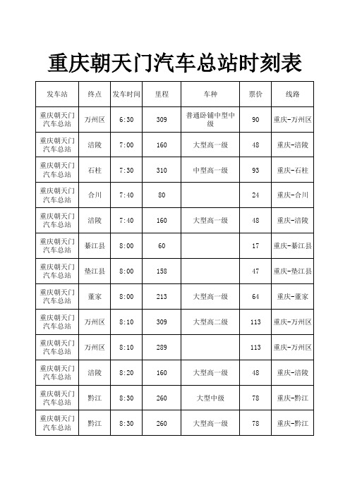 重庆朝天门汽车总站时刻表